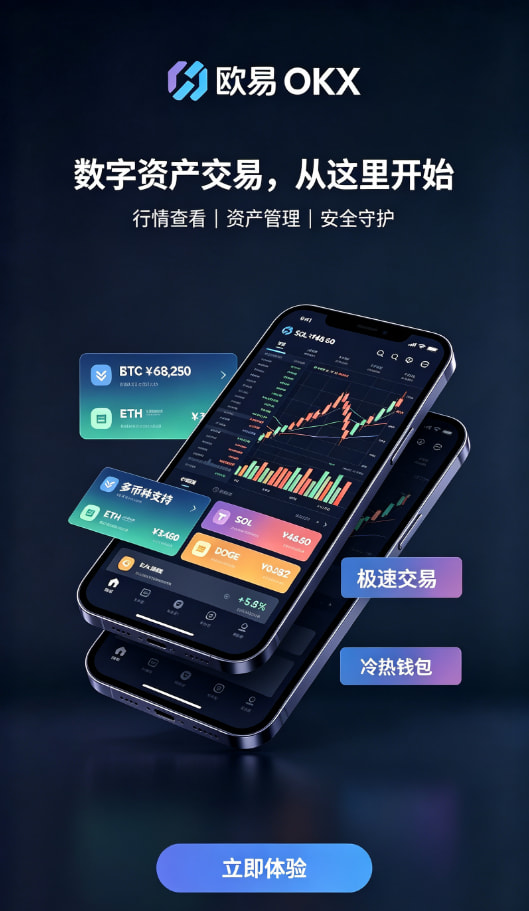 欧交易所app安装实名认证与充值流程